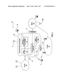 PERSONAL CALL CENTER diagram and image