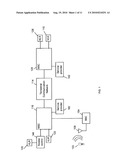 Delivery of Network Services diagram and image