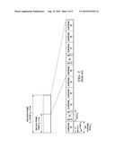 Transmission of Bundled ACK/NAK Bits diagram and image