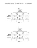 Transmission of Bundled ACK/NAK Bits diagram and image