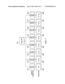 Transmission of Bundled ACK/NAK Bits diagram and image