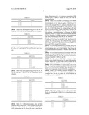 Transmission of Bundled ACK/NAK Bits diagram and image