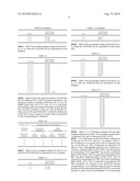 Transmission of Bundled ACK/NAK Bits diagram and image