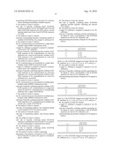 Transmission of Bundled ACK/NAK Bits diagram and image