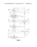 AUTOMATIC ACTIVATION OF SPEED MEASUREMENT IN MOBILE DEVICE BASED ON AVAILABLE MOTION diagram and image