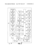 AUTOMATIC ACTIVATION OF SPEED MEASUREMENT IN MOBILE DEVICE BASED ON AVAILABLE MOTION diagram and image