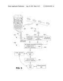 AUTOMATIC ACTIVATION OF SPEED MEASUREMENT IN MOBILE DEVICE BASED ON AVAILABLE MOTION diagram and image