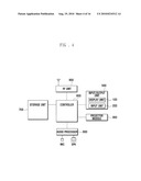 METHOD AND SYSTEM FOR CONTROLLING DUAL- PROCESSING OF SCREEN DATA IN MOBILE TERMINAL HAVING PROJECTOR FUNCTION diagram and image