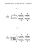 METHOD AND SYSTEM FOR CONTROLLING DUAL- PROCESSING OF SCREEN DATA IN MOBILE TERMINAL HAVING PROJECTOR FUNCTION diagram and image