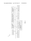 Exercise System and Physiological Information Sensing Device Thereof diagram and image