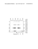 MAKE AND USE OF SURFACE MOLECULES OF VARIED DENSITIES diagram and image