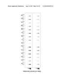 MAKE AND USE OF SURFACE MOLECULES OF VARIED DENSITIES diagram and image