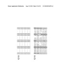 MAKE AND USE OF SURFACE MOLECULES OF VARIED DENSITIES diagram and image