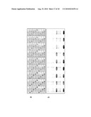 MAKE AND USE OF SURFACE MOLECULES OF VARIED DENSITIES diagram and image