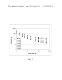 Wellbore servicing fluids comprising cationic polymers and methods of using same diagram and image