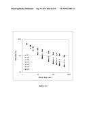 Wellbore servicing fluids comprising cationic polymers and methods of using same diagram and image