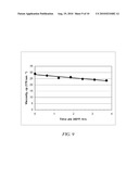 Wellbore servicing fluids comprising cationic polymers and methods of using same diagram and image