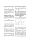 Wellbore servicing fluids comprising cationic polymers and methods of using same diagram and image