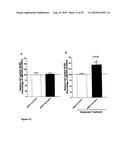 Compositions and methods for modulating ampa receptor-mediated excitotoxicity diagram and image