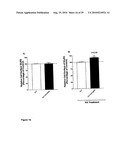 Compositions and methods for modulating ampa receptor-mediated excitotoxicity diagram and image