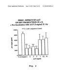 Compositions, methods and uses for inhibition and/or treatment of influenza infection diagram and image