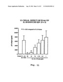 Compositions, methods and uses for inhibition and/or treatment of influenza infection diagram and image