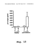 Compositions, methods and uses for inhibition and/or treatment of influenza infection diagram and image