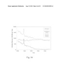 Compositions, methods and uses for inhibition and/or treatment of influenza infection diagram and image