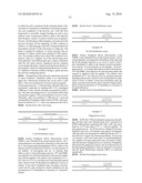 USE OF PEPTIDE LL-37 AS A THERAPEUTIC AGENT diagram and image