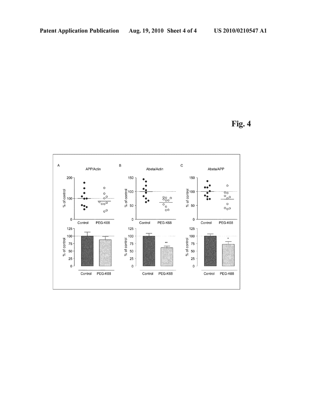 METHOD FOR THE PRODUCTION OF CONJUGATES OF INSULIN-LIKE GROWTH FACTOR-1 AND POLY(ETHYLENE GLYCOL) - diagram, schematic, and image 05
