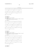 METHOD FOR THE PRODUCTION OF CONJUGATES OF INSULIN-LIKE GROWTH FACTOR-1 AND POLY(ETHYLENE GLYCOL) diagram and image