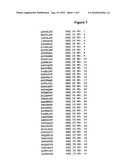 METASTASIS-SPECIFIC PEPTIDES AND THEIR DIAGNOSTIC AND THERAPEUTIC APPLICATIONS diagram and image