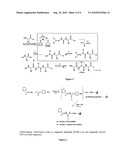 AZAPEPTIDES AS CD36 BINDING COMPOUNDS diagram and image