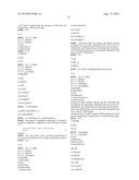 AZAPEPTIDES AS CD36 BINDING COMPOUNDS diagram and image