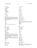 AZAPEPTIDES AS CD36 BINDING COMPOUNDS diagram and image