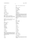 AZAPEPTIDES AS CD36 BINDING COMPOUNDS diagram and image