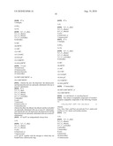 AZAPEPTIDES AS CD36 BINDING COMPOUNDS diagram and image