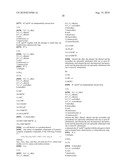 AZAPEPTIDES AS CD36 BINDING COMPOUNDS diagram and image