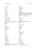 AZAPEPTIDES AS CD36 BINDING COMPOUNDS diagram and image