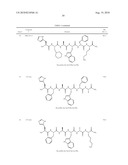 AZAPEPTIDES AS CD36 BINDING COMPOUNDS diagram and image