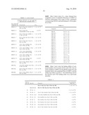 AZAPEPTIDES AS CD36 BINDING COMPOUNDS diagram and image