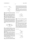 Mitochondria-targeting antioxidant therapeutics diagram and image