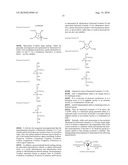 Mitochondria-targeting antioxidant therapeutics diagram and image
