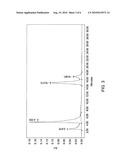 HYDROLYSATE OF CROCIN diagram and image