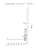 HYDROLYSATE OF CROCIN diagram and image