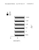 COMPOUND AND COMPOSITIONS FOR TREATMENT OF DISEASE diagram and image