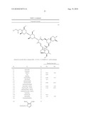 AVERMECTIN B1 AND AVERMECTIN B1 MONOSACCHARIDE DERIVATIVES HAVING AN ALKOXYMETHYL SUBSTITUENT IN THE 4 -OR 4 -POSITION diagram and image