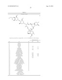 AVERMECTIN B1 AND AVERMECTIN B1 MONOSACCHARIDE DERIVATIVES HAVING AN ALKOXYMETHYL SUBSTITUENT IN THE 4 -OR 4 -POSITION diagram and image