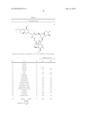 AVERMECTIN B1 AND AVERMECTIN B1 MONOSACCHARIDE DERIVATIVES HAVING AN ALKOXYMETHYL SUBSTITUENT IN THE 4 -OR 4 -POSITION diagram and image