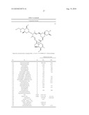 AVERMECTIN B1 AND AVERMECTIN B1 MONOSACCHARIDE DERIVATIVES HAVING AN ALKOXYMETHYL SUBSTITUENT IN THE 4 -OR 4 -POSITION diagram and image